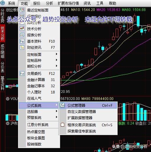 股市指标公式大全讲解,神奇到可怕的股市指标公式