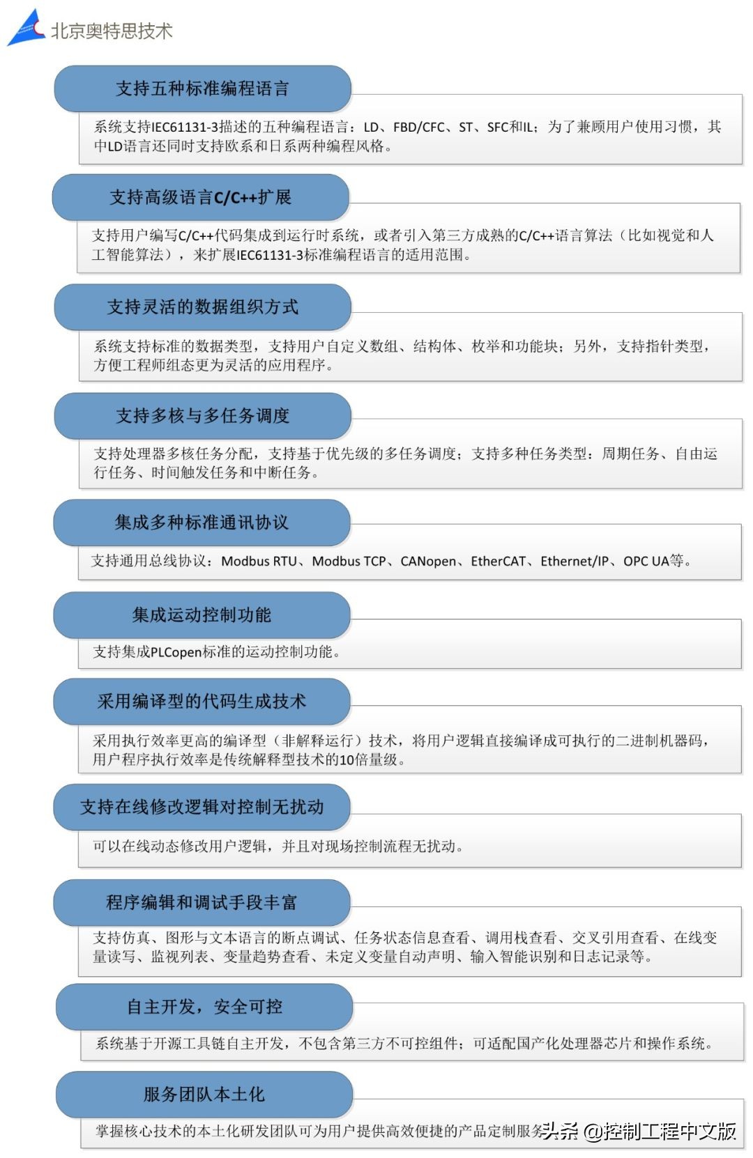攻克卡脖子技术离子注入机,攻克卡脖子的技术有哪些