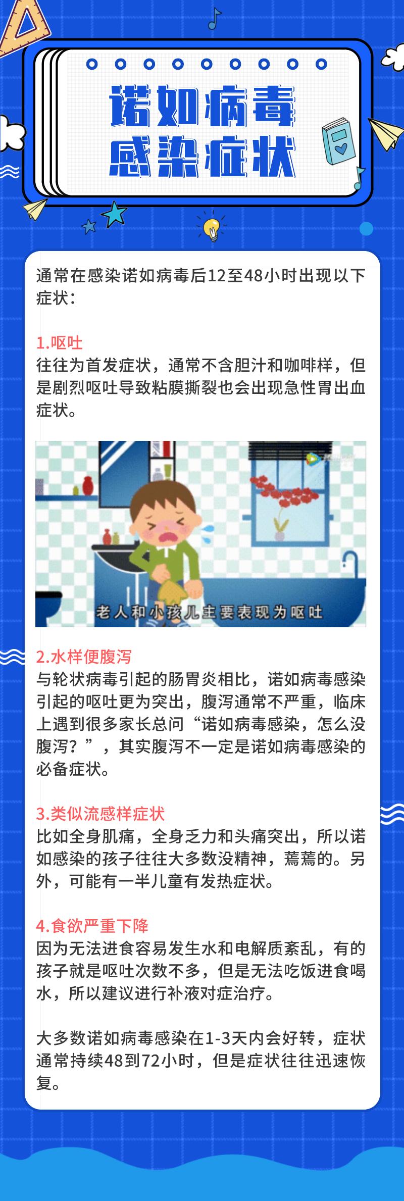 儿童腹泻呕吐诺如病毒,儿童感染诺如病毒呕吐腹泻多少次