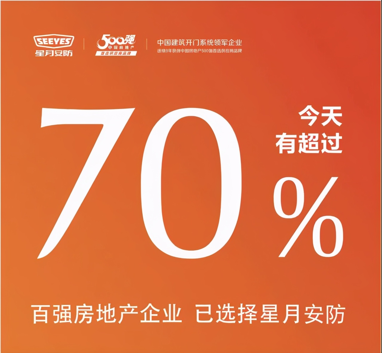 85城｜星月安防5月4日全国经销商会议圆满收官