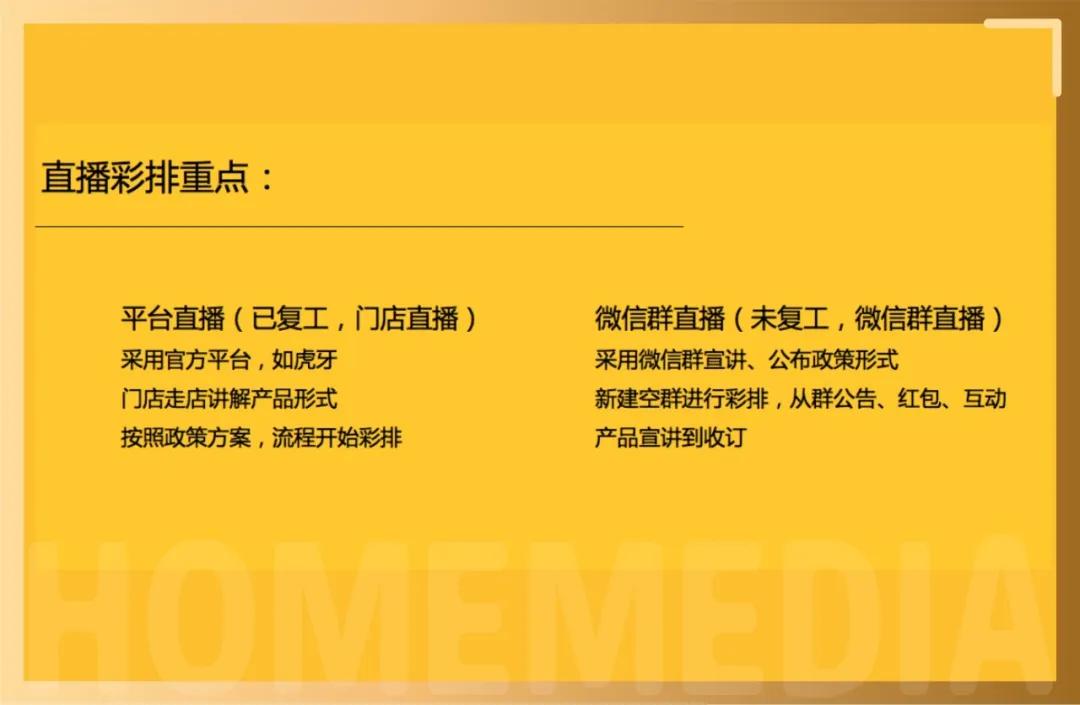 你在家隔离几天,你居家隔离的一天