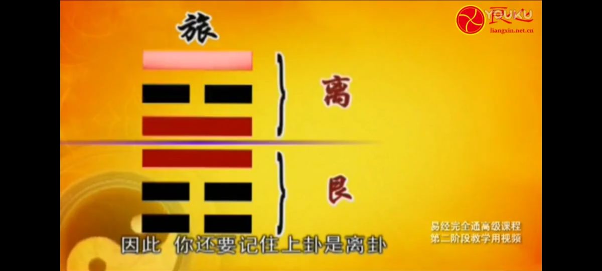 从巅峰到低谷再从谷底到巅峰,从最低谷到最巅峰只是一个轮回