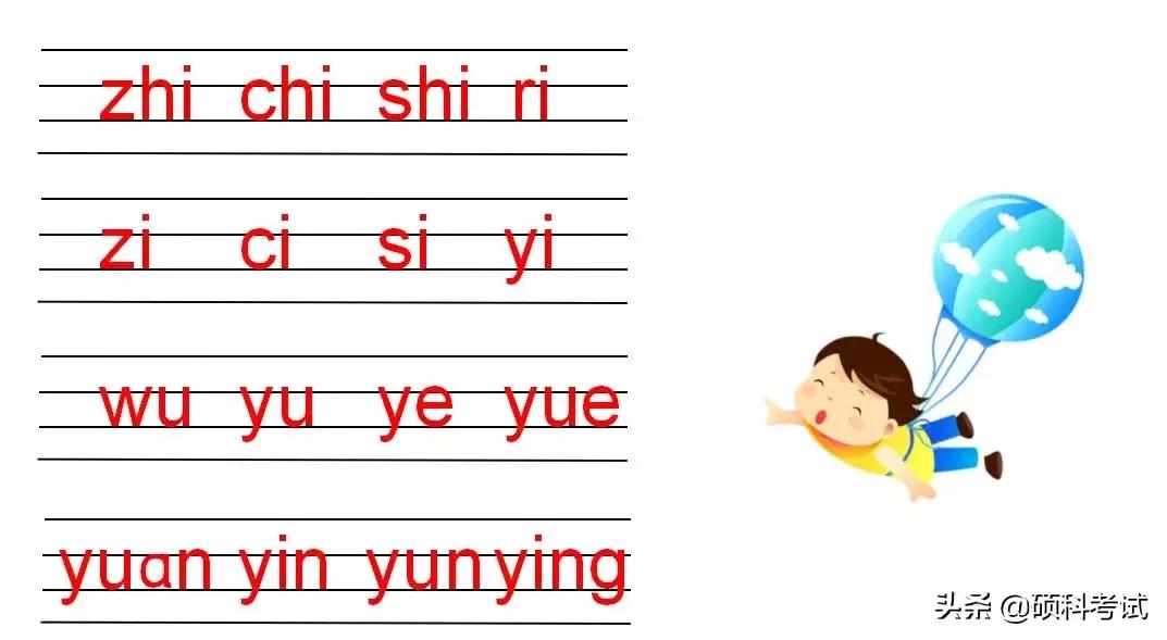 小学语文拼音复习技巧,小学语文汉语拼音标调口诀