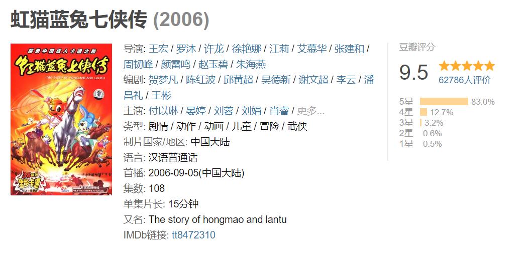 闭关14年,闭关动画