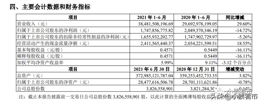 中南建设股价暴跌怎么处理,中南建设股价跌破一元会不会救市