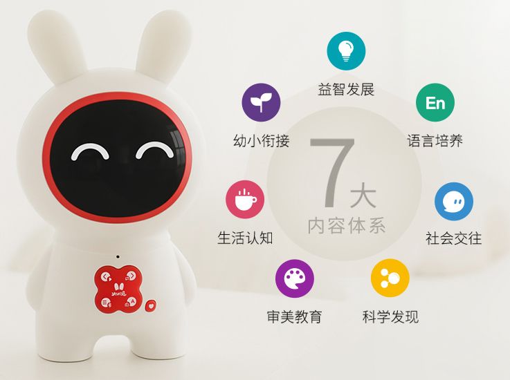 语言发育迟缓怎么练习语音,说话晚有什么办法