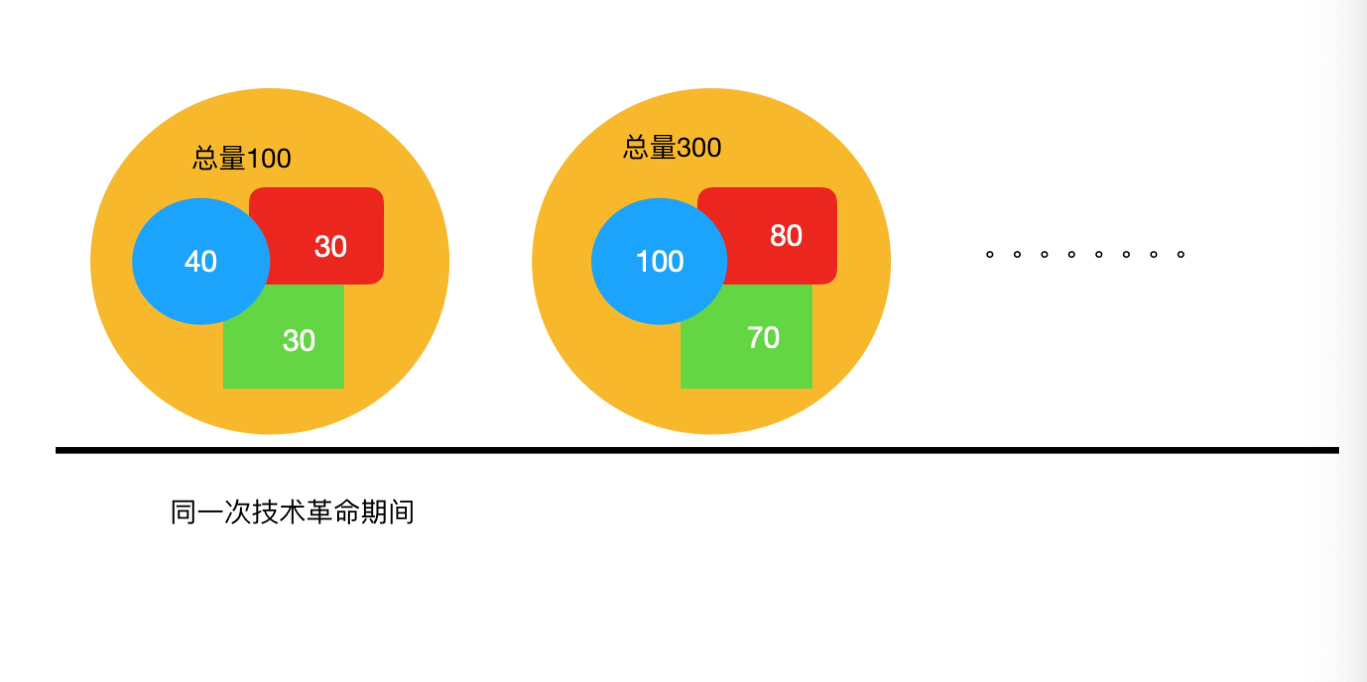 互金借贷风险整治,互金平台助贷模式