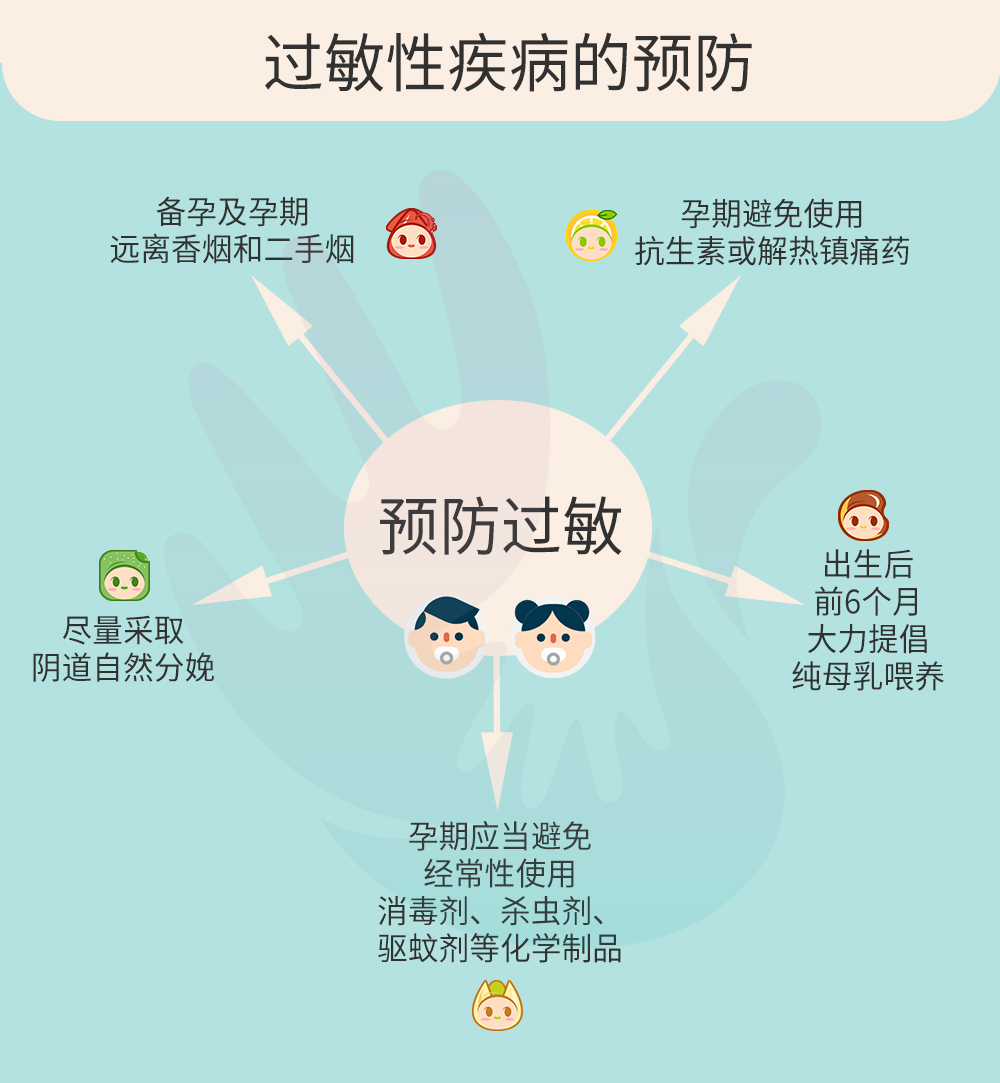 宝宝湿疹反复出现怎么护理,宝宝过敏性湿疹都是怎么护理的