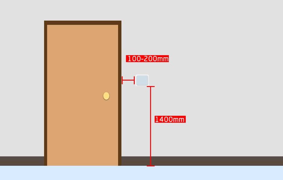 装修全屋开关插座布局,房子装修开关插座清单范本