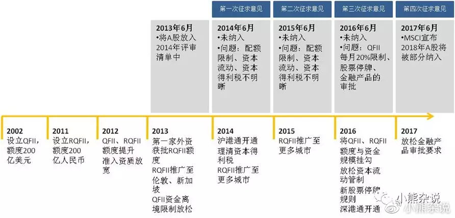 msci是什么文件,msci代表什么意思
