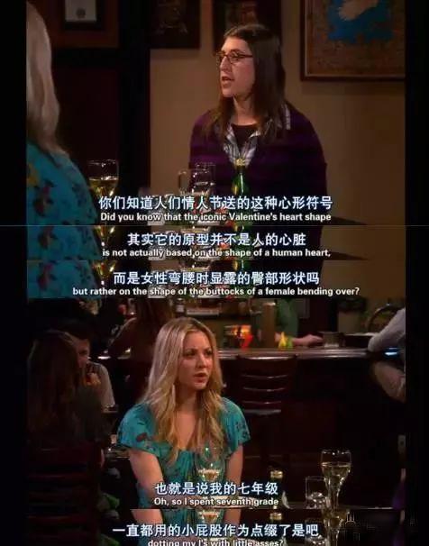 如何科学了解自己的臀部,关于臀部的6个冷知识