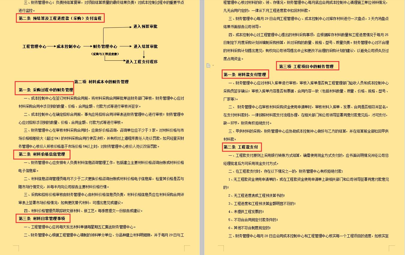 最新地产财务管理制度,最新财务管理制度