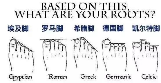 以前运动鞋,运动鞋你买对了吗