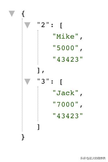 php瀵煎嚭csv鏁版嵁,php璇诲彇csv鏂囦欢