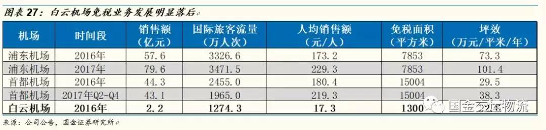 鍥介噾鐮旂┒鎶曡祫绛栫暐,鍥介噾鐮旂┒