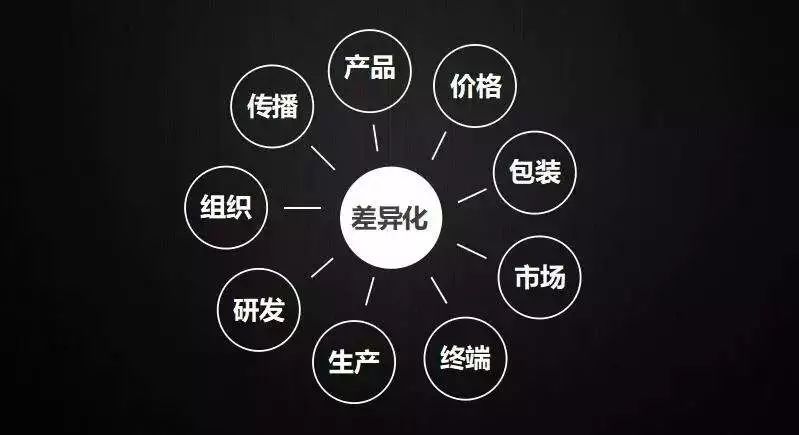 烧烤季将至烧烤比拼活动,烧烤季节进入淡季