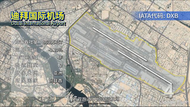 世界最大的卫星机场排名,地球最大的国际机场