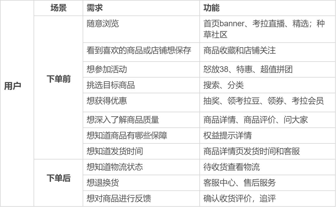 考拉海购商品靠谱吗,考拉海购怎么样