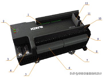 国产plc的主要产品及特点,光洋plc型号大全