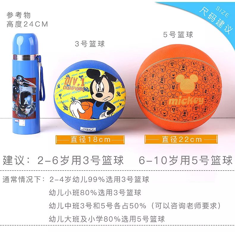 不实用的宝宝用品,1岁八个月宝宝玩具推荐