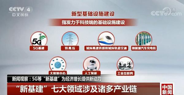 独家专访中原集团主席施永青：世界经济会崩溃吗？“救市”管用吗？