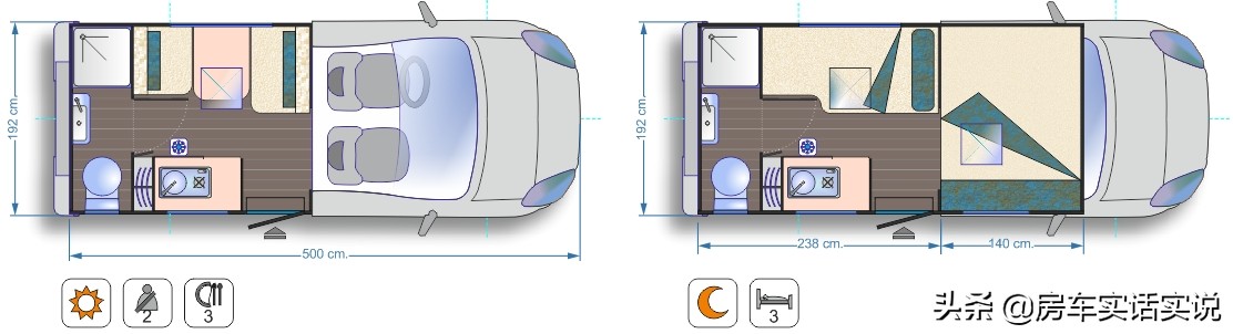 和一般常见的皮卡房车布局不同,dmax皮卡房车六座布局