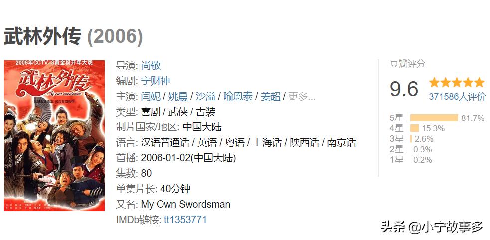 豆瓣评分最高的国产电视剧,二十部国产高分电视剧你看过几部