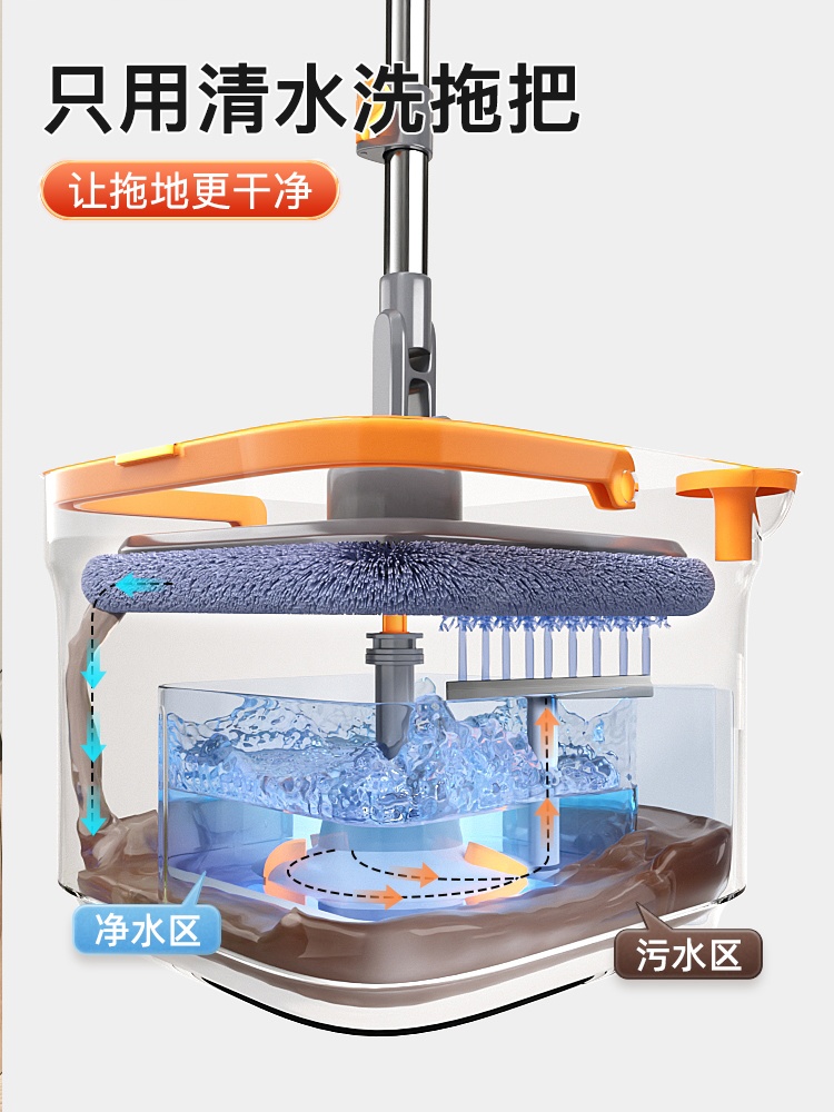 新买的拖把使用技巧,刚买回来懒人拖把使用方法