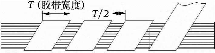 新能源汽车高低压线束专用热缩管,汽车线束防腐养护