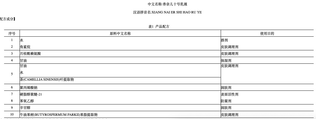 香奈儿十号乳液好用吗,香奈儿十号乳液和山茶花