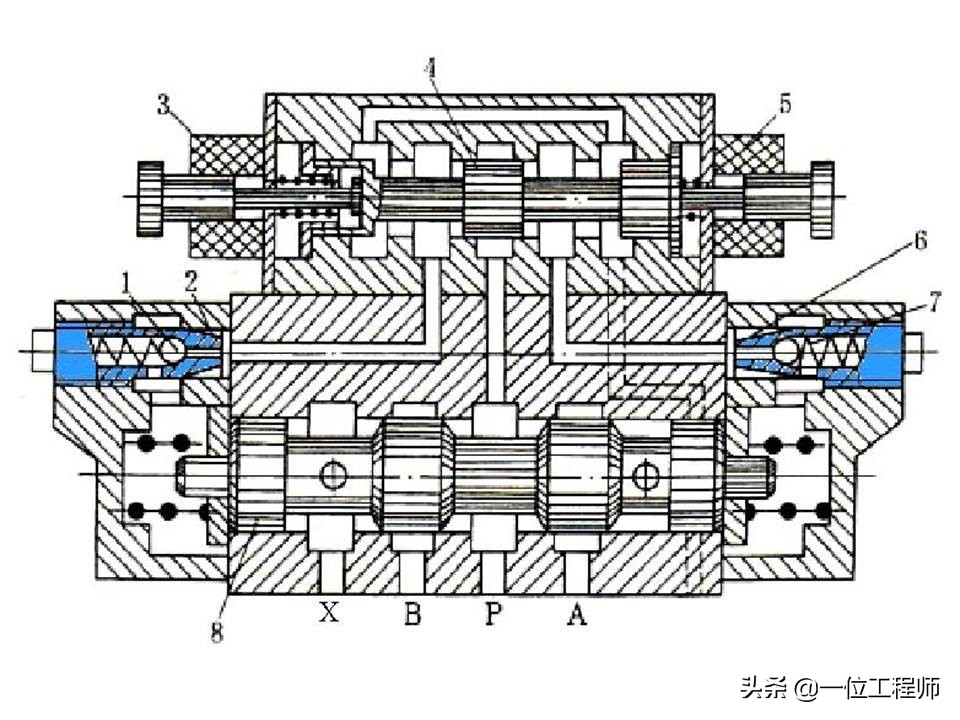 液压控制阀的作用原理,64页内容介绍方向控制阀,值得学习