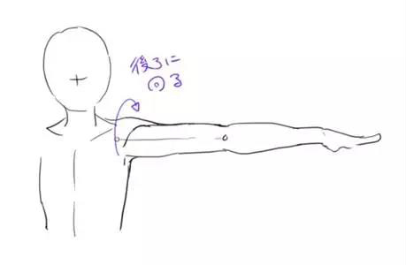 手臂怎么画简单又可爱,怎么画漫画人物手臂教程