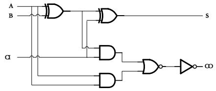 数字电路与逻辑设计基本公式,数字电路与逻辑设计基础教学