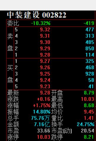 区块链出事员工会被起诉吗,区块链发生的问题