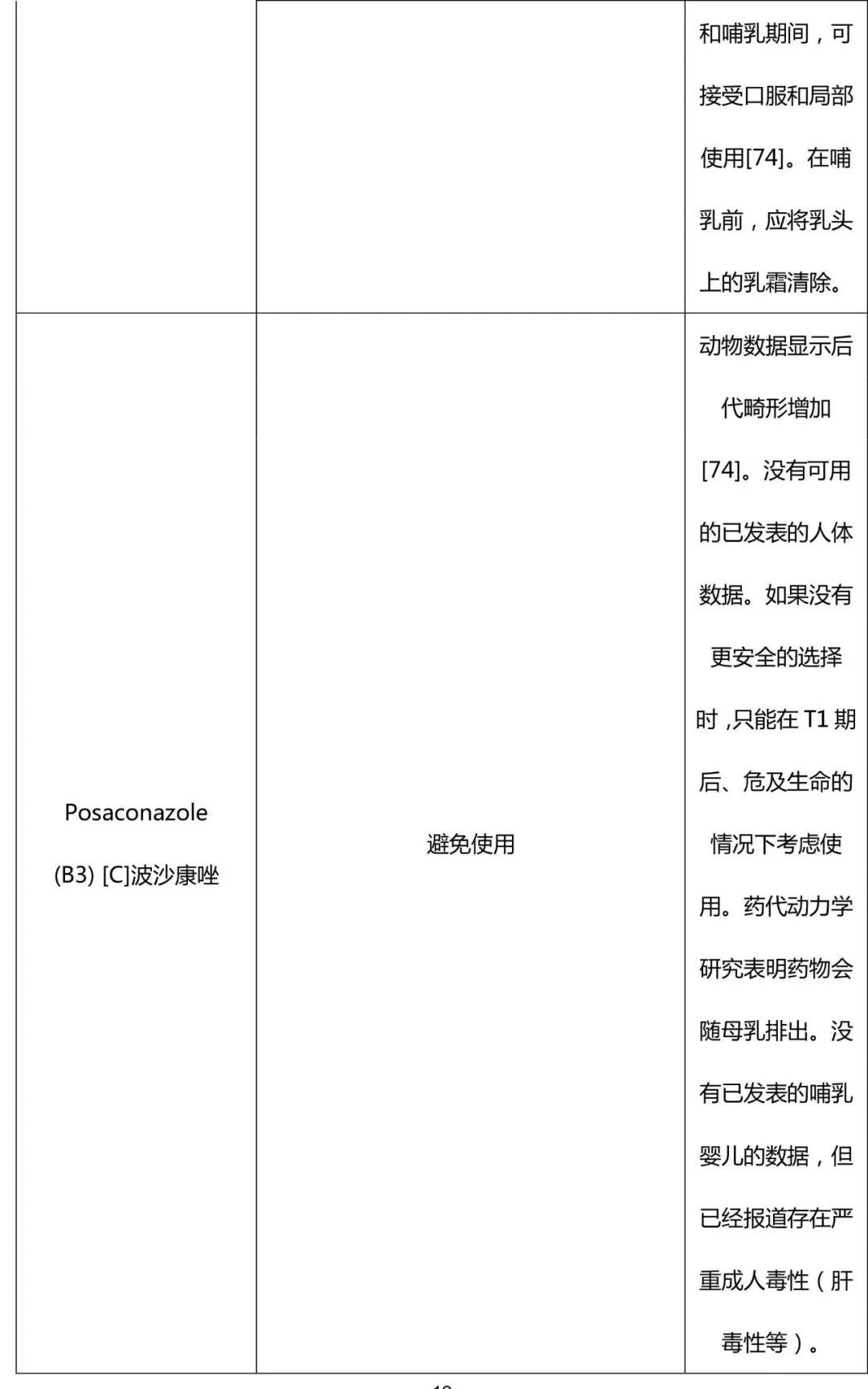 ERS/TSANZ工作组声明:患有呼吸道疾病女性生殖和妊娠管理,下