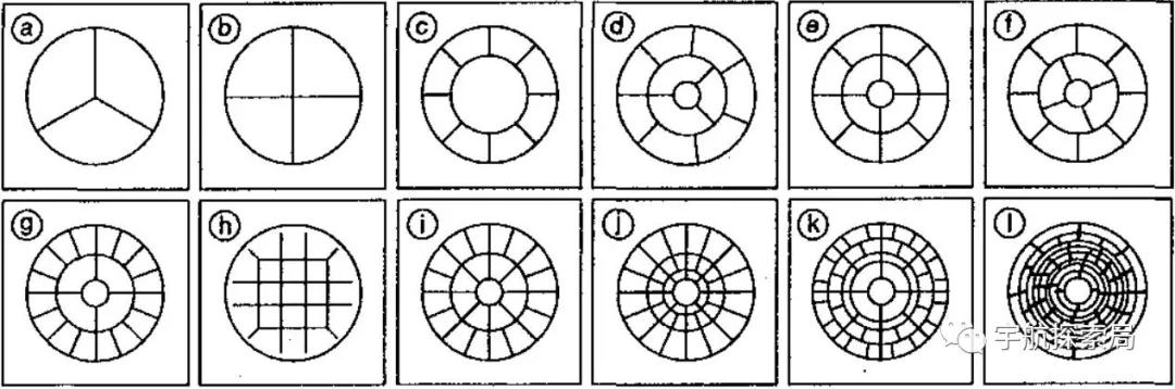 液体火箭推进剂污染,漫谈液体火箭发动机的推进剂