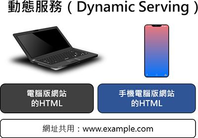 seo优化详细步骤seo公司,seo优化操作技巧seo公司