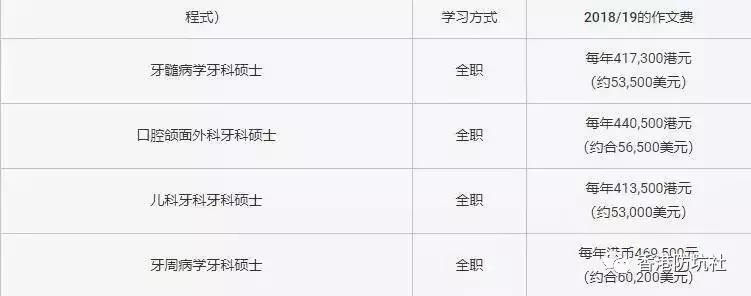 去香港专业防水补漏,去香港防骗指南