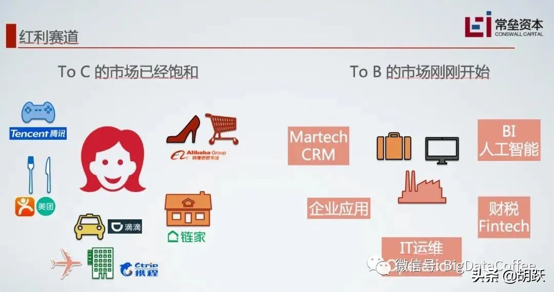 tob发展趋势,tob市场最大的问题