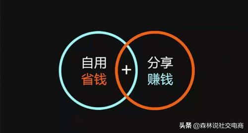 社交电商盈利模式图,电商新型分销模式