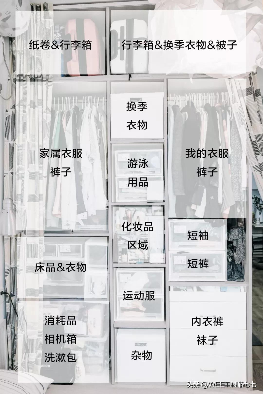 十大最鸡肋的家居神器,有哪些是鸡肋家居用品