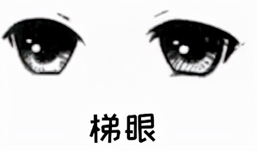 如何把真人化成流行q版人物,如何把q版人物变成成人