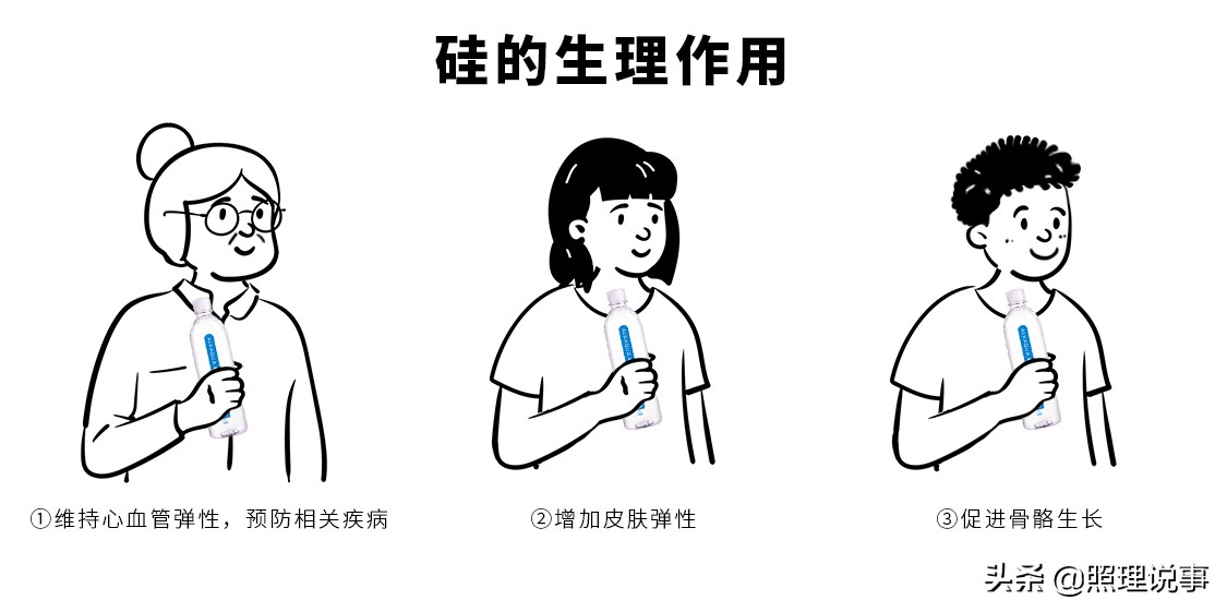 含偏硅酸健康饮用矿泉水,哪种牌子的矿泉水含偏硅酸测评