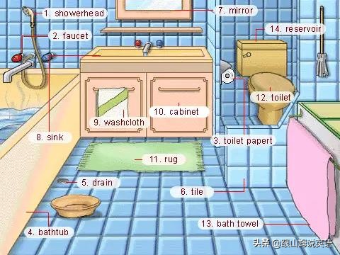 英语特级教师45个常用英语句型,英语教师的词汇教学