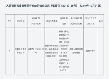 中国电信翼支付权益金怎么回事,中国电信翼支付现状