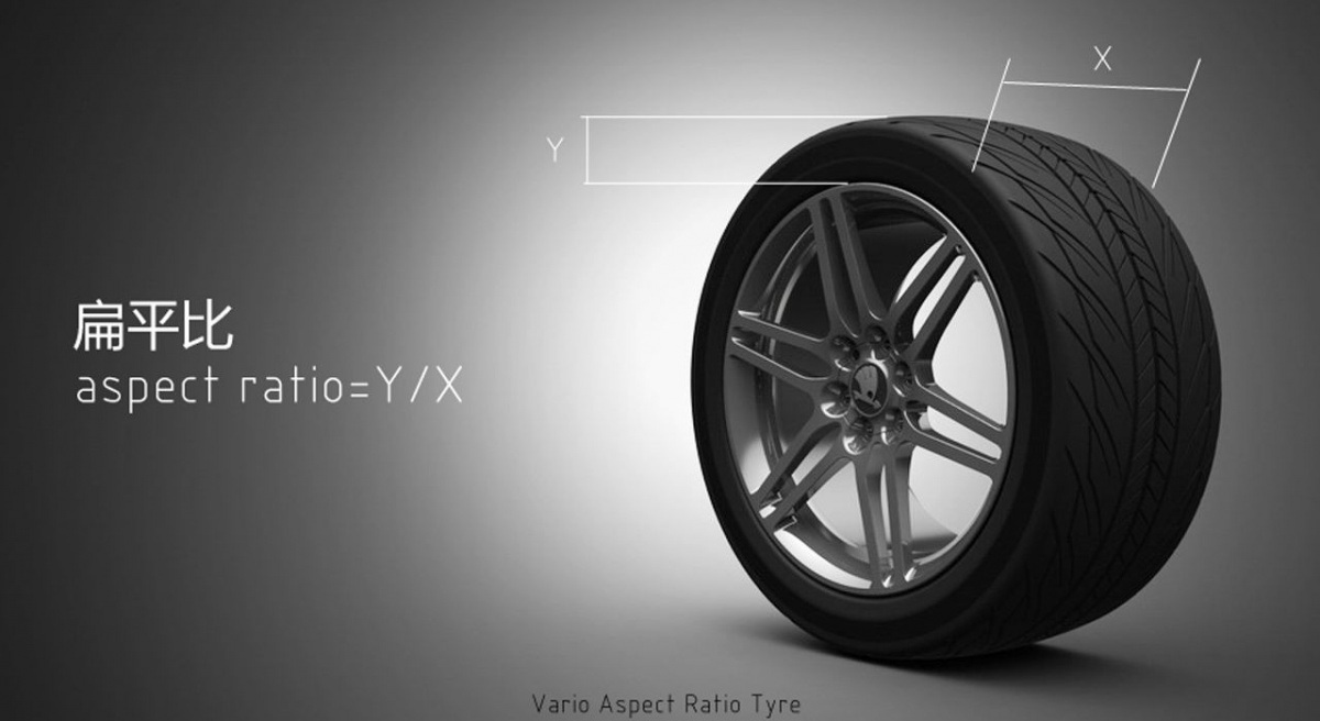 正新轮胎型号参数字符说明,轮胎侧面字符代表什么