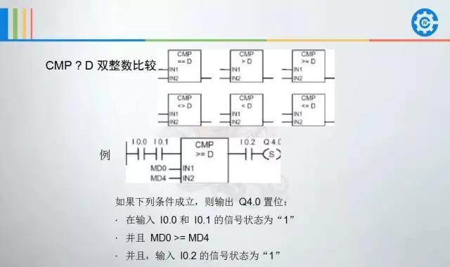 西门子plc200cn编程入门自学视频,西门子plc1500编程案例