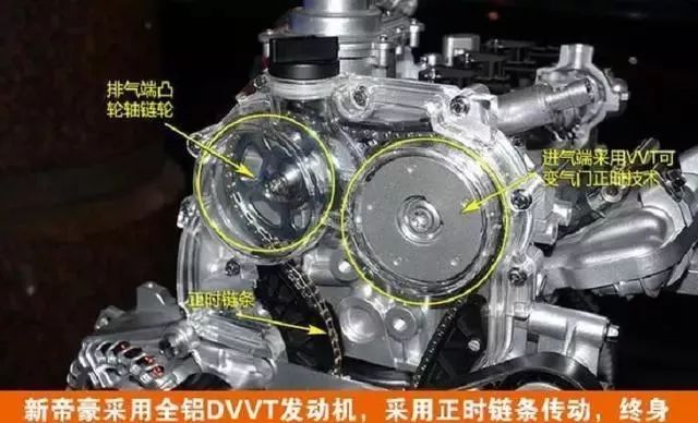 红旗h52022款1.5t旗韵版发动机,国产动力最强的车红旗