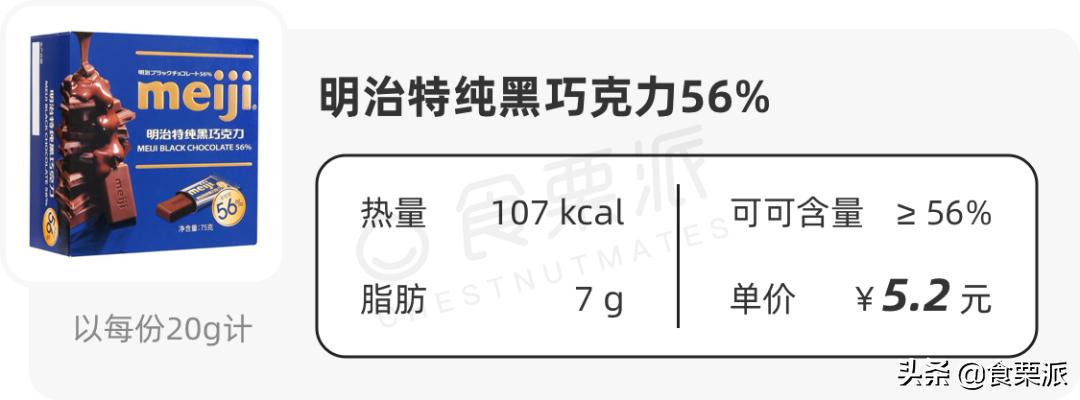 口感比较好的黑巧,无蔗糖的100%黑巧和无糖100%黑巧