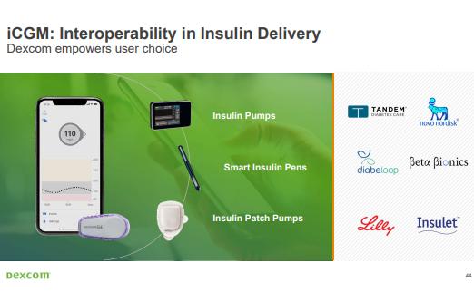 德康集团有限公司排名,德康集团